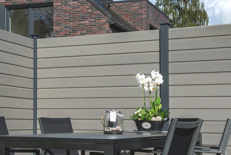 Multi-Fence