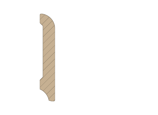Abgerundet
